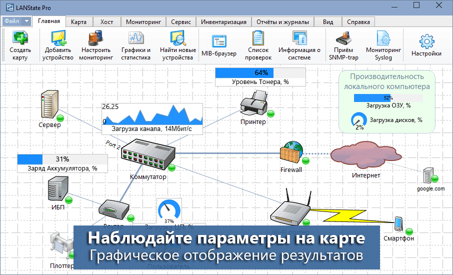 Программа для мониторинга сети андроид