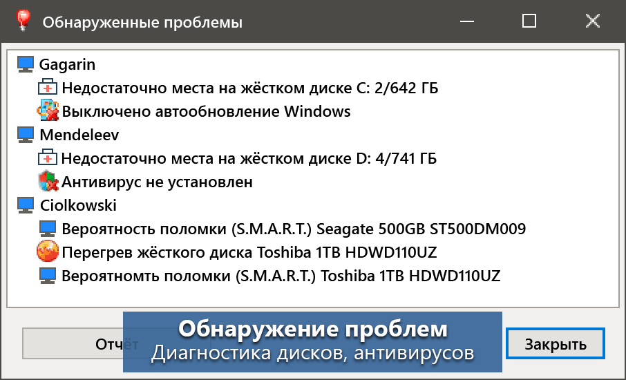 В каком виде составлялись программы для первых компьютеров